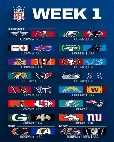 NFL 2024 Week 10